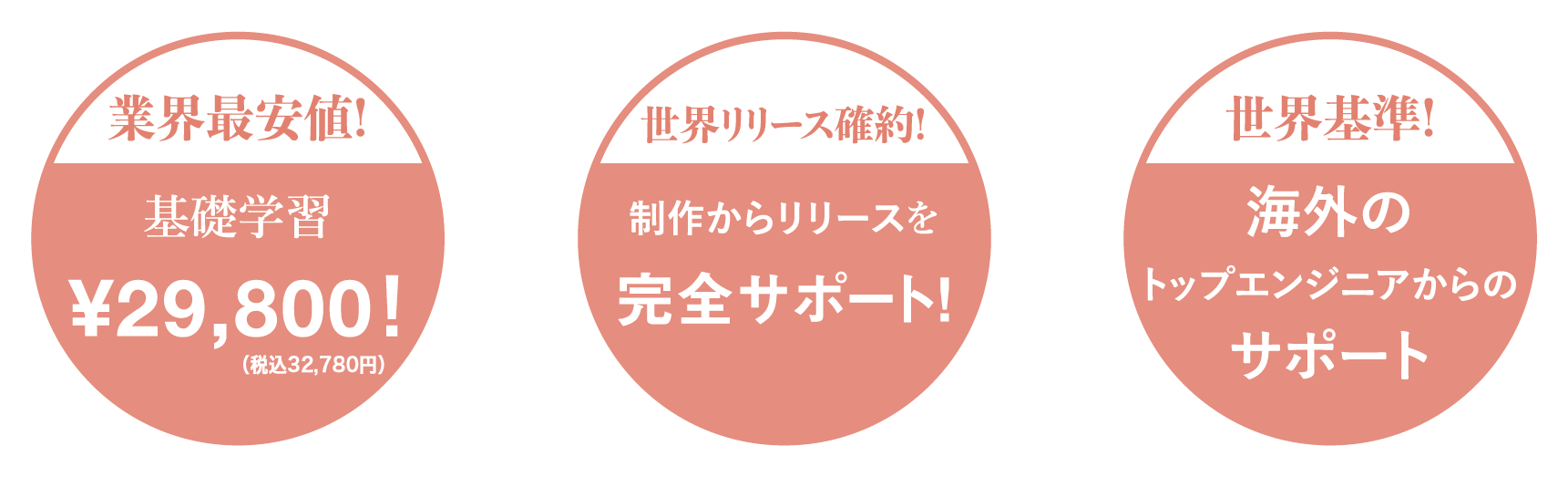 東京渋谷DJスクール｜Ⅲ FAITHS DJ SCHOOL